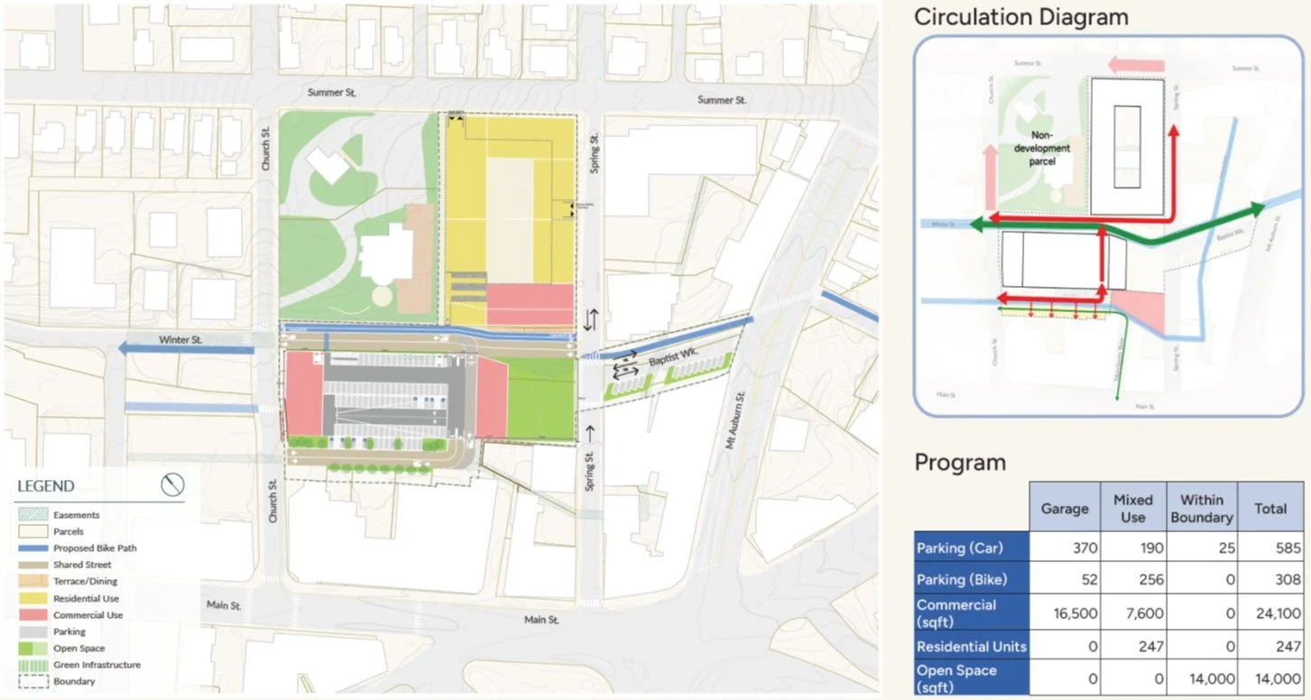Aerial map image of the demonstration project plan, option 1
