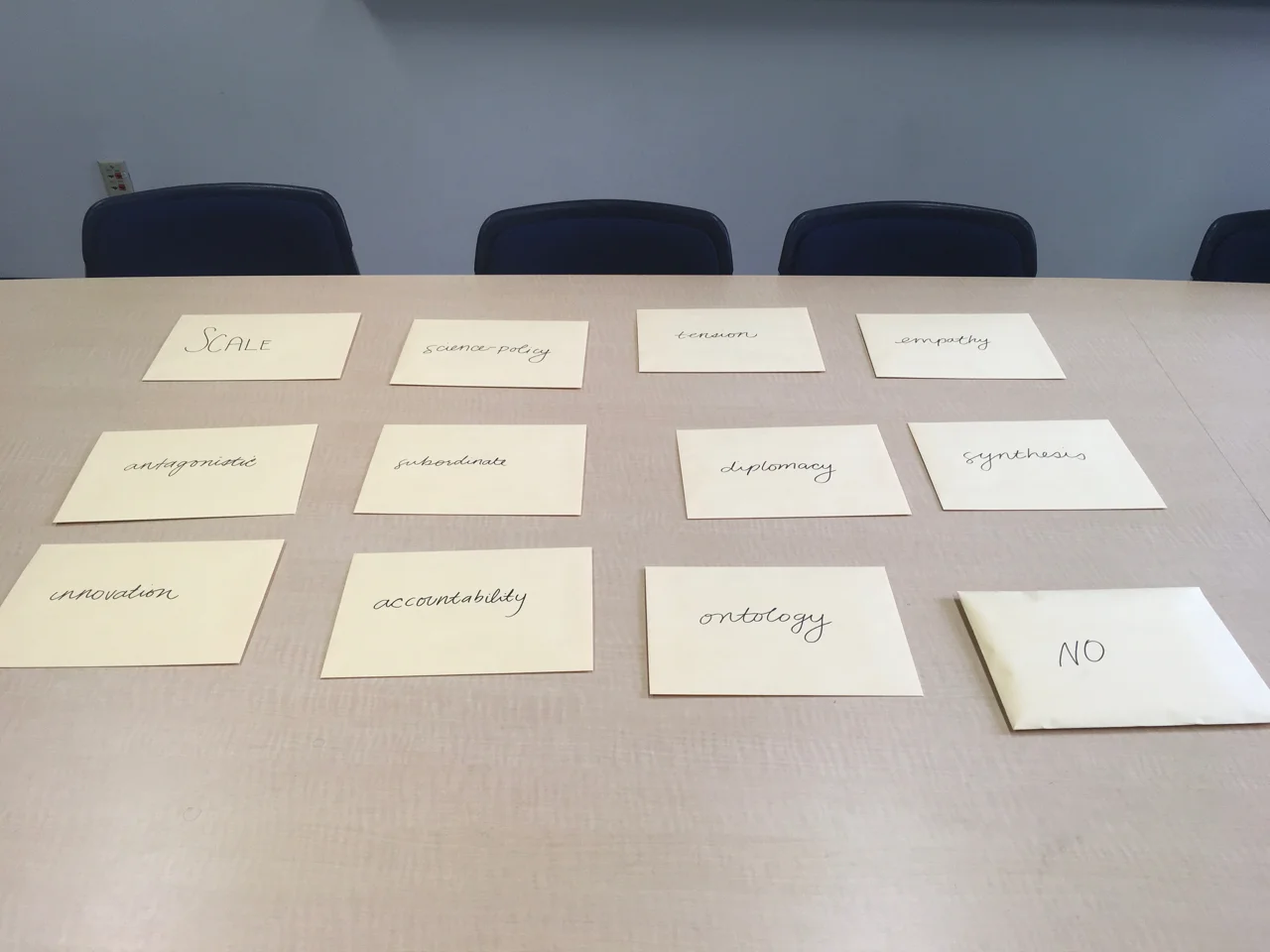 The final product: a set of Q statements (n=43) in each category, ready for sorting by survey participants. Next step: the online survey, coming this fall.