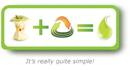 Equation Pic.jpg