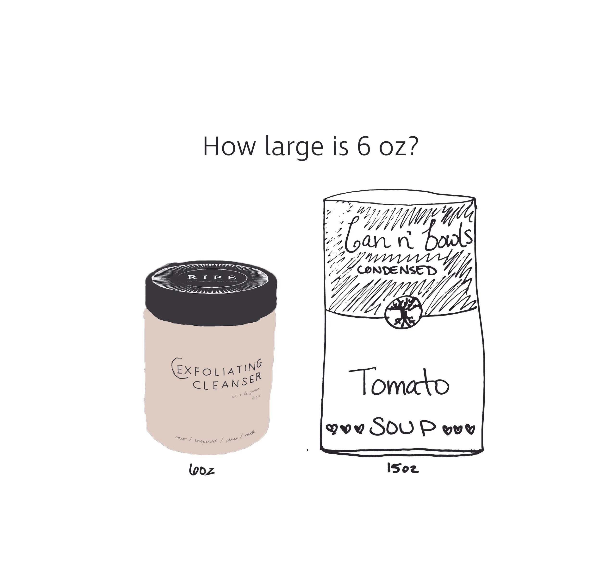 size comparison_web_cleasner-01.jpg