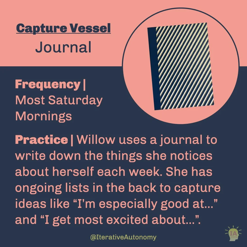  Capture Vessel: Journal (word &amp; pic) - Frequency: Most Saturday Mornings. Practice: Willow uses a journal to&nbsp; write down the things she notices about herself each week. She has ongoing lists in the back to capture ideas like “I’m especially