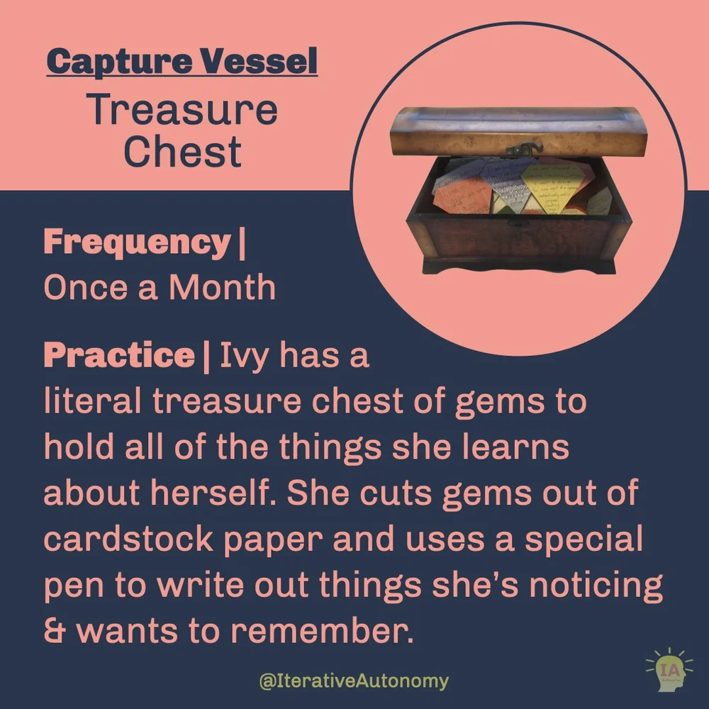  Capture Vessel: Treasure Chest (word &amp; pic) - Frequency: Once a Month. Practice: Ivy has a literal treasure chest of gems to hold all of the things she learns about herself. She cuts gems out of cardstock paper and uses a special pen to write ou