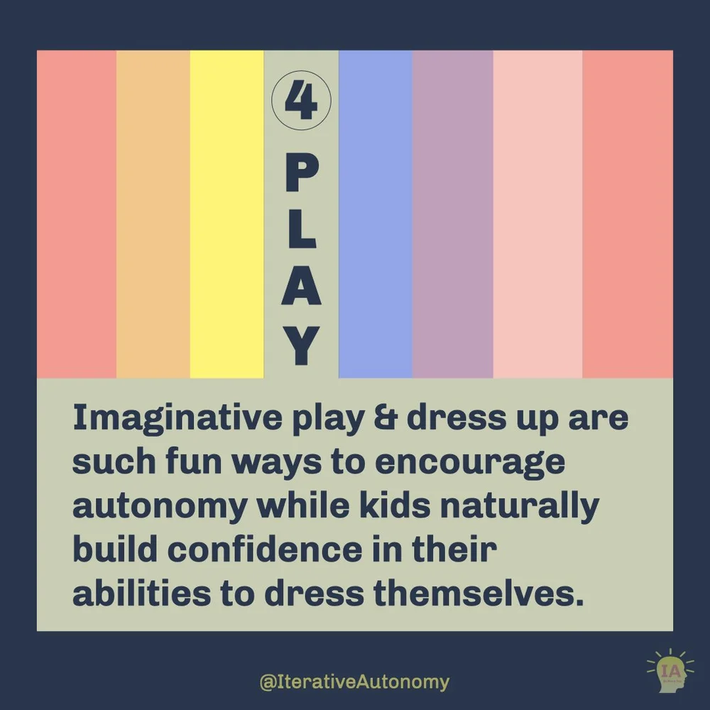  Page 4 is green with the title “PLAY” in dark blue text at the top. Followed by dark blue text that reads “Imaginative play &amp; dress up are such fun ways to encourage autonomy while kids naturally build confidence in their abilities to dress them