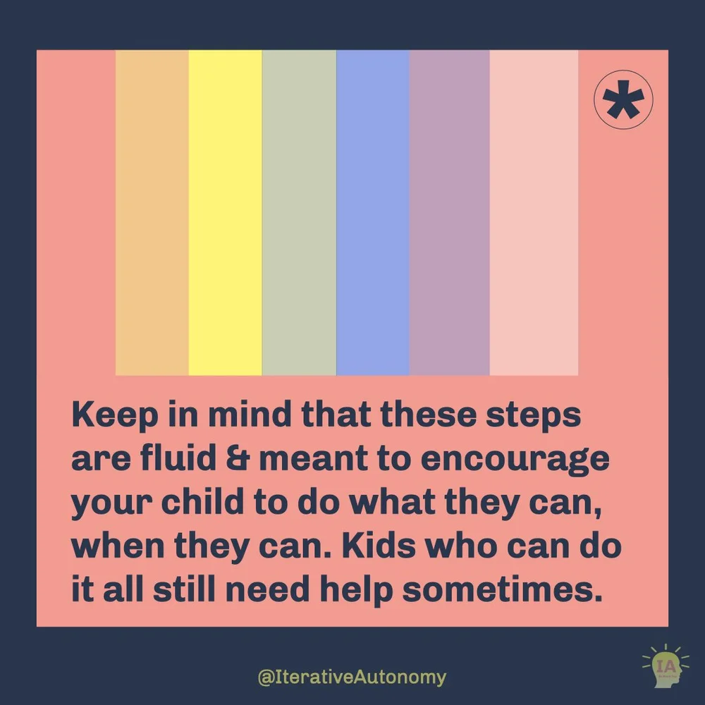  Page 8 is salmon colored with a large asterisk in dark blue text at the top. Followed by dark blue text that reads “Keep in mind that these steps are fluid &amp; meant to encourage your child to do what they can, when they can. Kids who can do it al