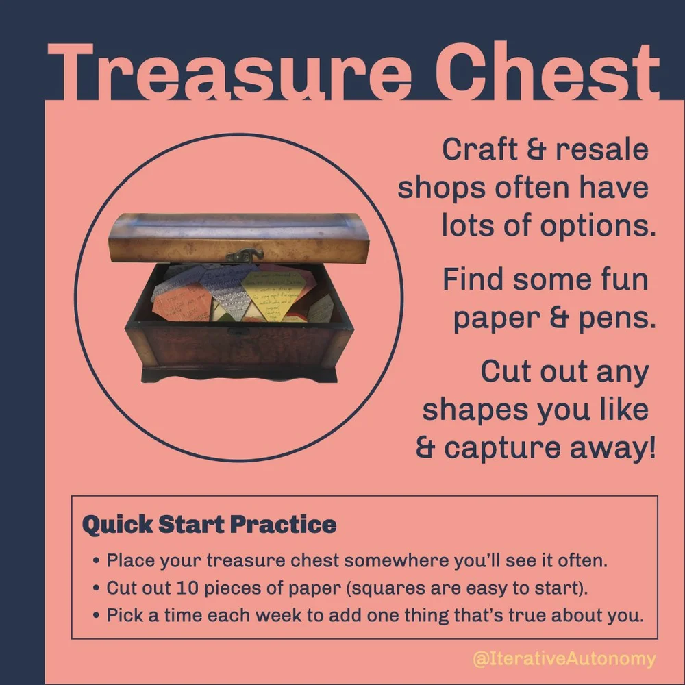  Treasure Chest (word &amp; pic) - Craft &amp; resale shops often have lots of options. Find some fun paper &amp; pens. Cut out any shapes you like &amp; capture away!  Quick Start Practice -  Place your treasure chest somewhere you’ll see it often. 