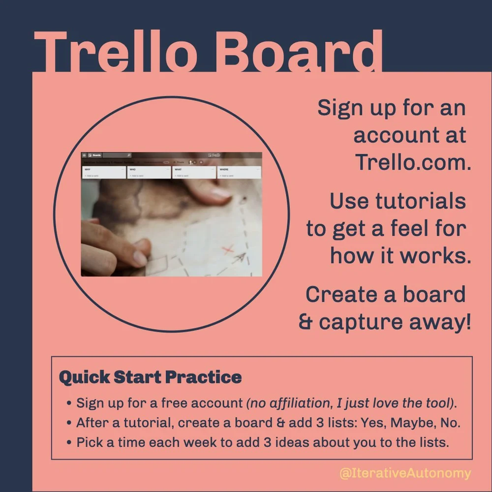  Trello Board (word &amp; pic) -  Sign up for an account at  http://Trello.com . Use tutorials&nbsp;to get a feel for how it works. Create a board&nbsp;&amp; capture away!  Quick Start Practice -  Sign up for a free account  (no affiliation, I just l