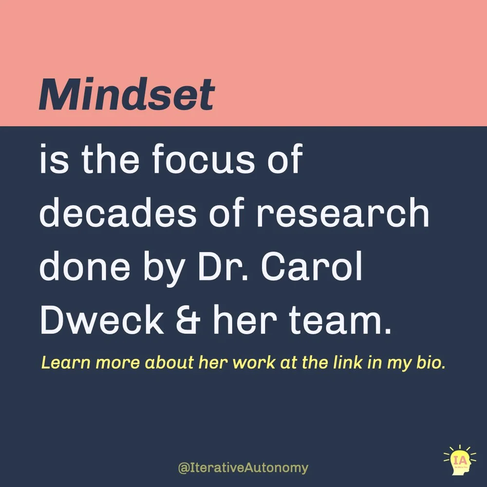 13. What is a Growth Mindset?.003.jpeg
