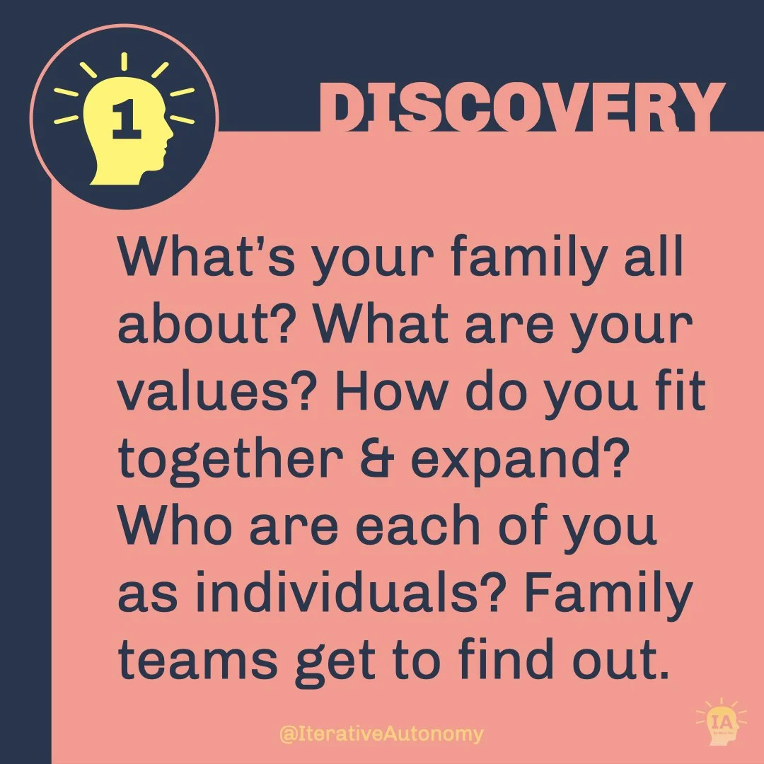 65. 5 Reasons to Make Your Family a Team.002.jpeg