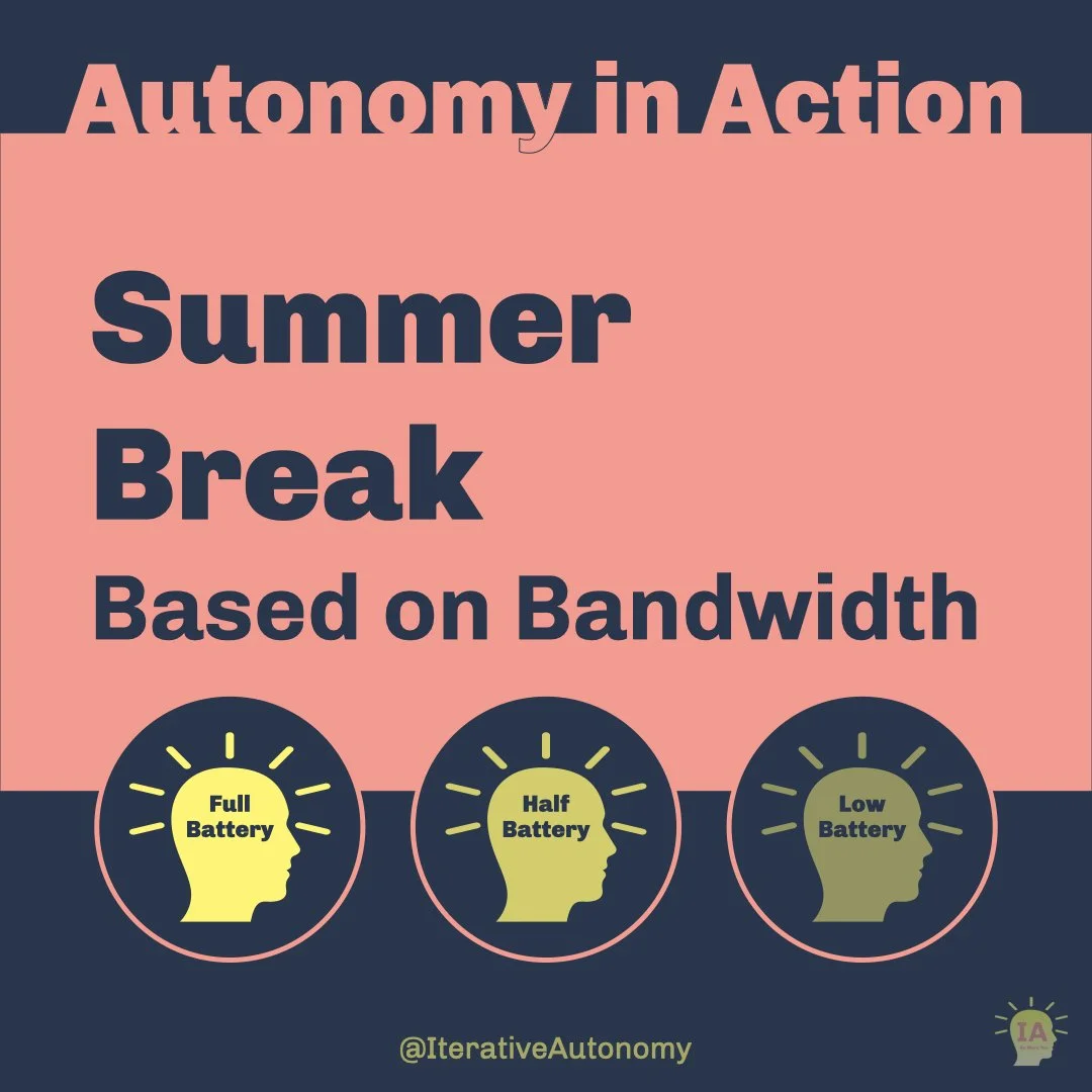  A square with salmon text over a dark blue background at top reads “Autonomy in Action”. Next, dark blue text over a salmon background reads “Summer Break Based on Bandwidth”. Beneath this text are 3 yellow “lightbulb” heads waning in brightness in 