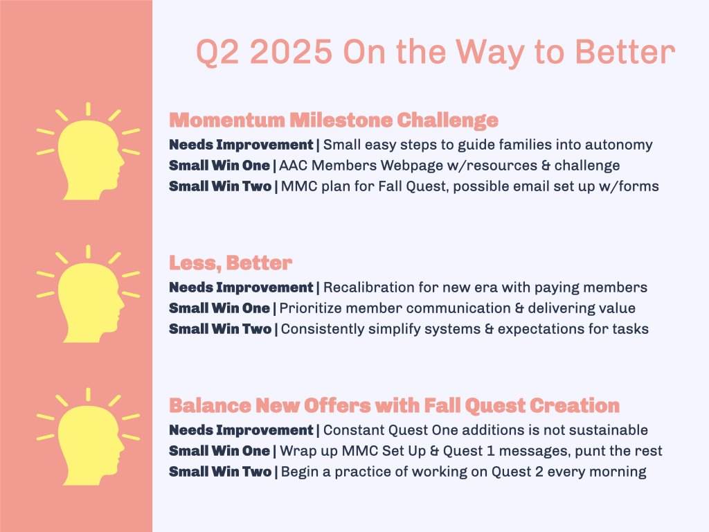 Q2 2025 Quarterly Report OTWTB.001.jpeg