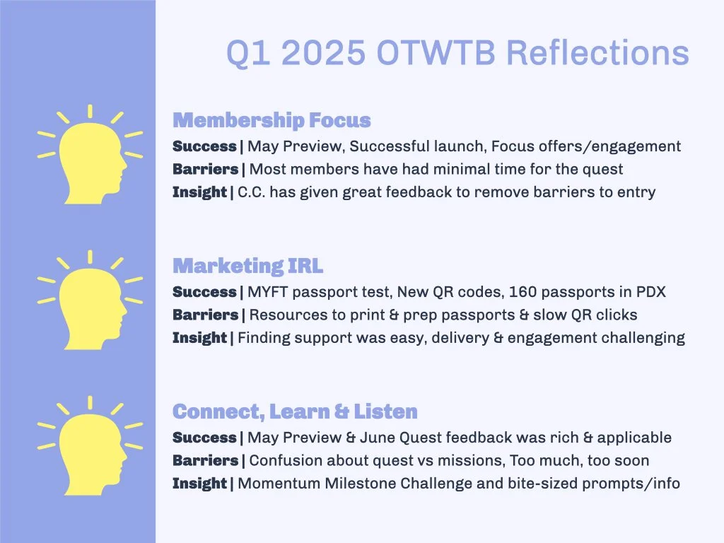 Q2 2025 Quarterly Report OTWTB.002.jpeg