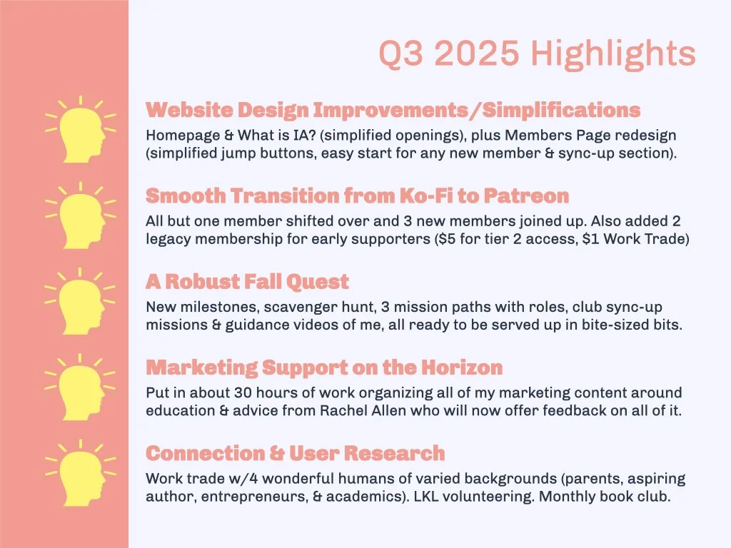 Q3 2025 Quarterly Report Highlights.001.jpeg