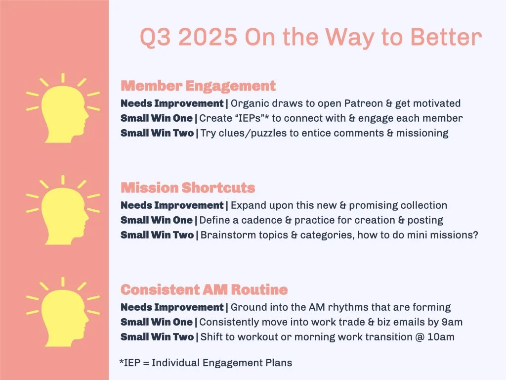 Q3 2025 Quarterly Report OTWTB.jpeg.001.jpeg