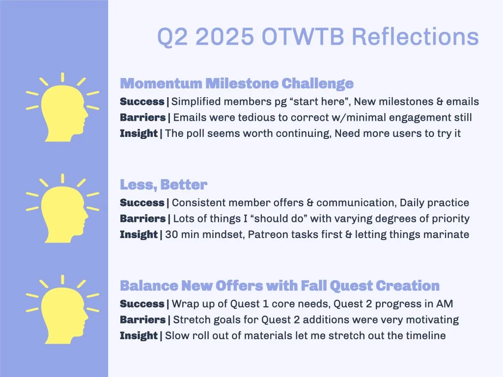 Q3 2025 Quarterly Report OTWTB.jpeg.002.jpeg