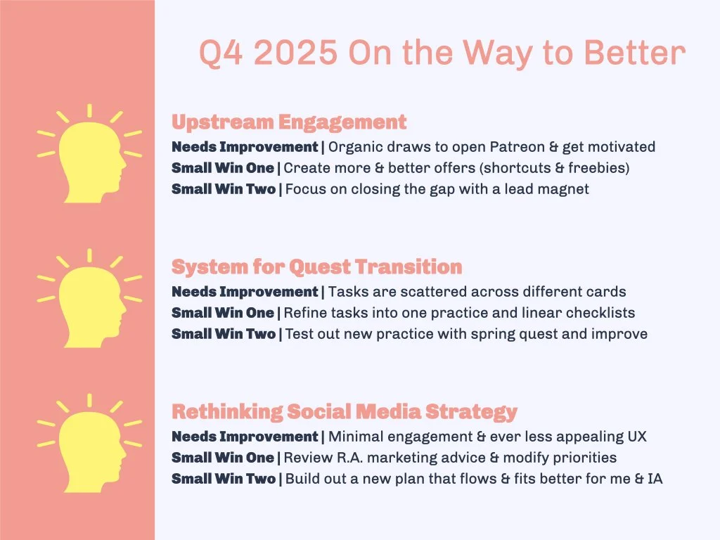 Q4 2025 Quarterly Report OTWTB.001.jpeg