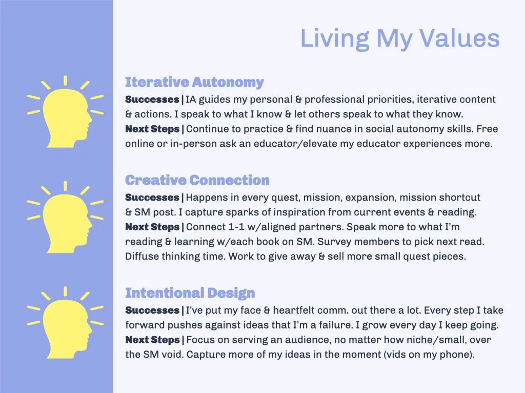 Annual Review 2025 Living My Values.001.jpeg