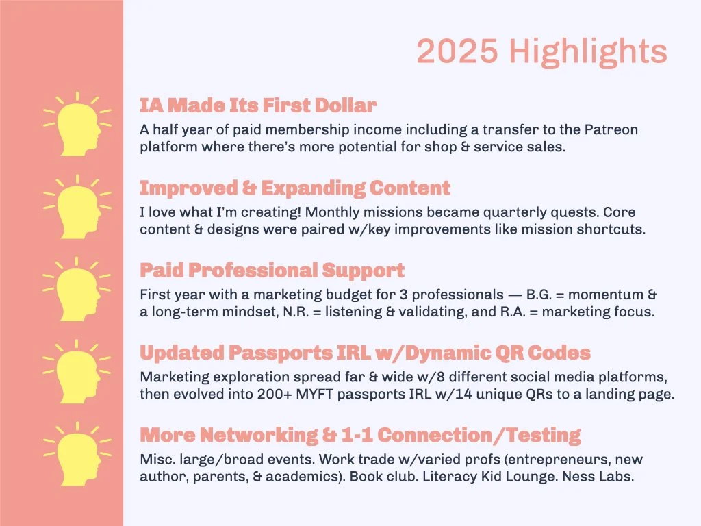 Annual Review 2025 Highlights.001.jpeg