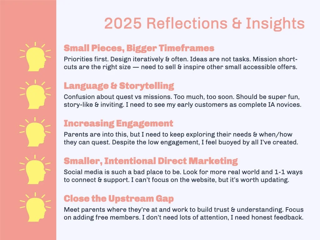 Annual Review 2025 Reflections & Insights.001.jpeg