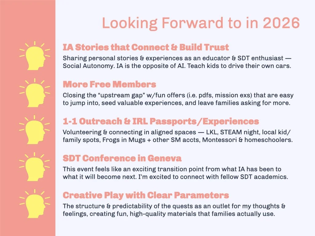 Annual Review Looking Forward to in 2026.001.jpeg