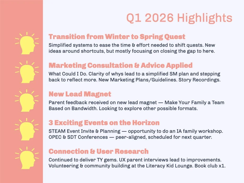 Q1 2026 Quarterly Report Highlights.001.jpeg