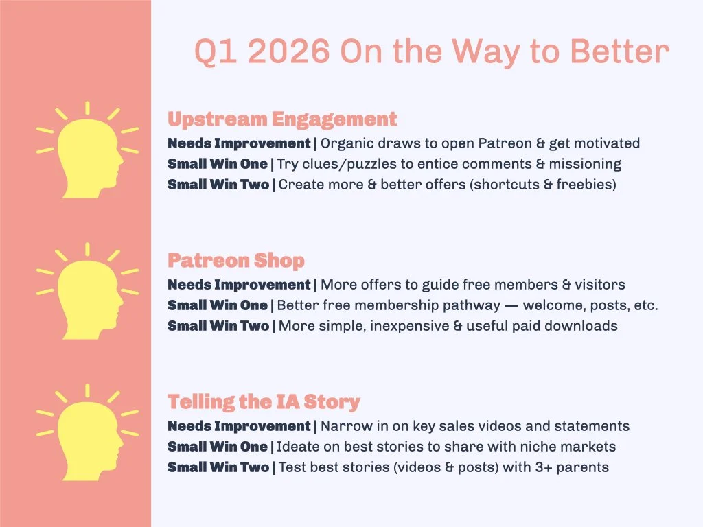 Q1 2026 Quarterly Report OTWTB.001.jpeg