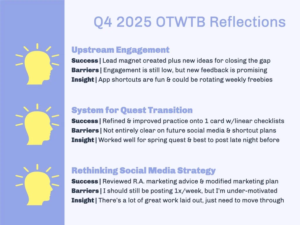 Q1 2026 Quarterly Report OTWTB.002.jpeg