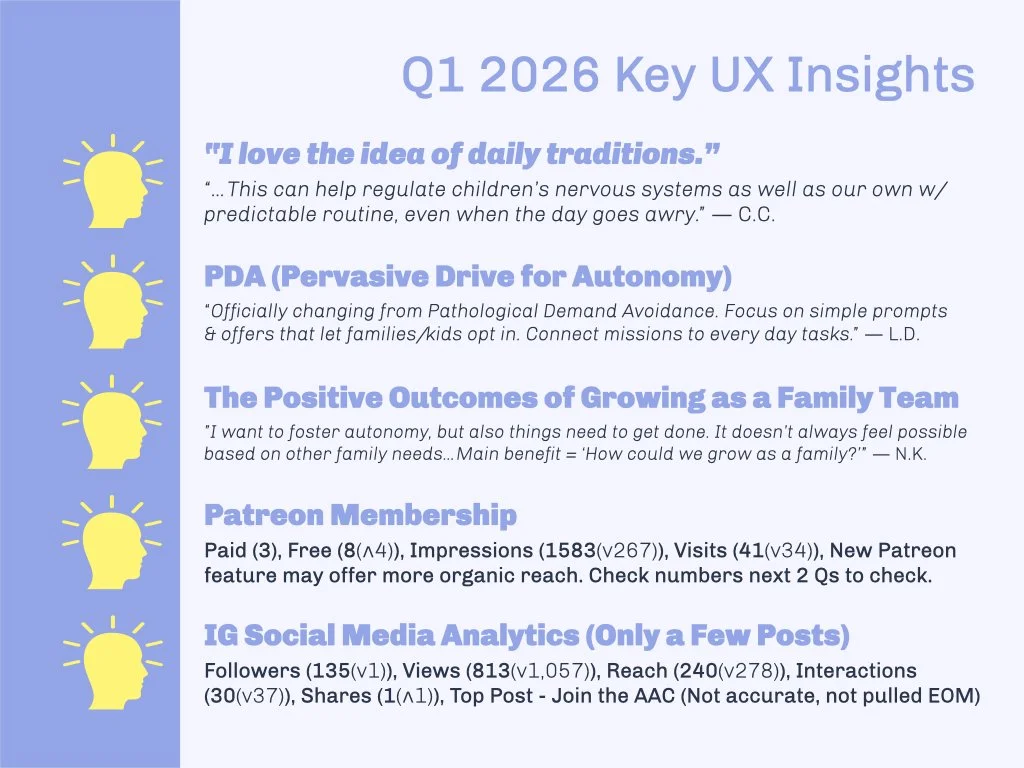 Q1 2026 Quarterly Report Key UX Insights.001.jpeg