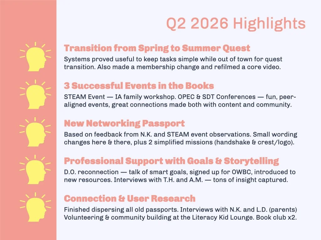 Q2 2026 Quarterly Report Highlights.001.jpeg
