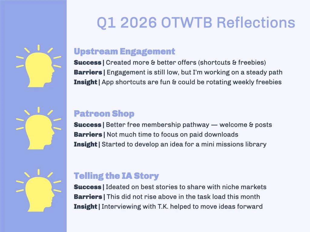 Q2 2026 Quarterly Report OTWTB.002.jpeg
