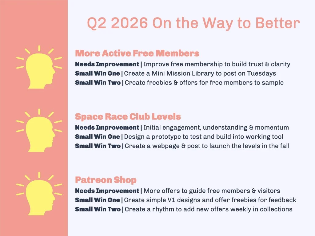 Q2 2026 Quarterly Report OTWTB.001.jpeg