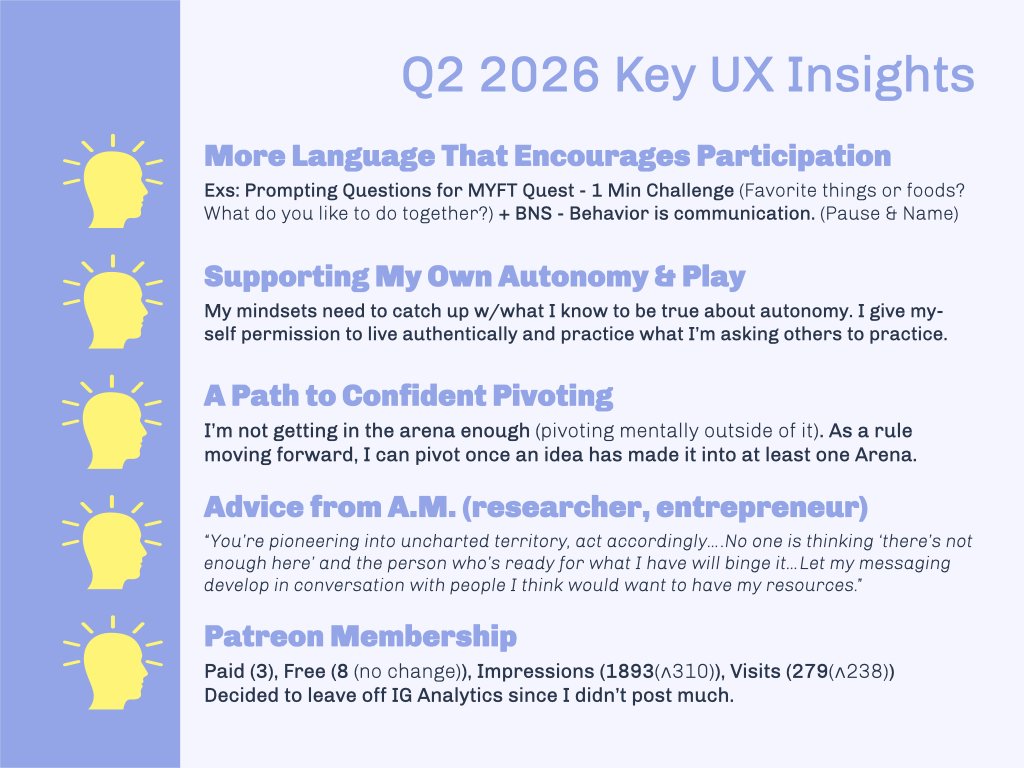 Q2 2026 Quarterly Report Key UX Insights.001.jpeg