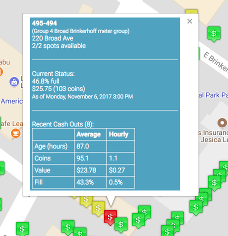 Data is constantly being updated allowing you to keep an eye on your coin jars. Set up tomorrows collection route, or dispatch personal to clean our jars that went full unexpectantly.