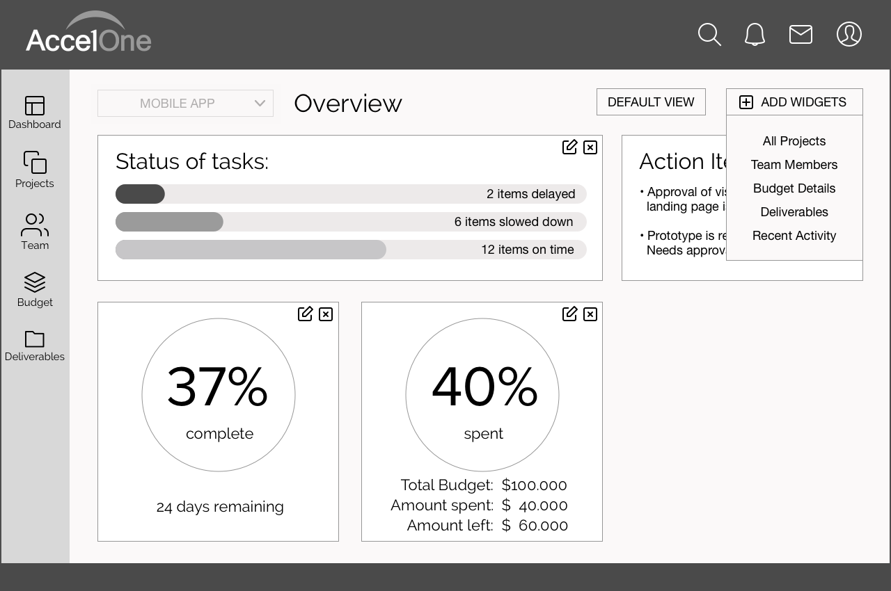 How to customize the dashboard