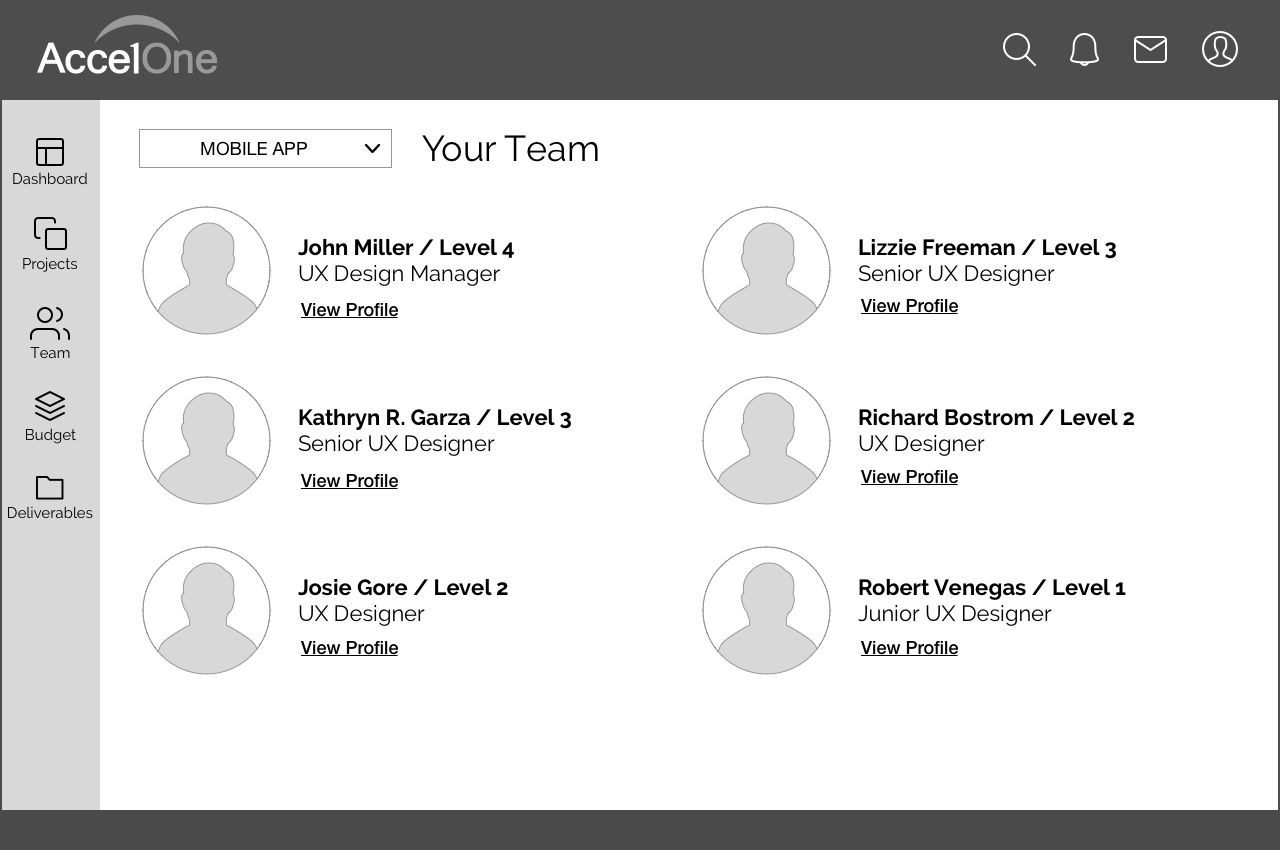 The UX design team
