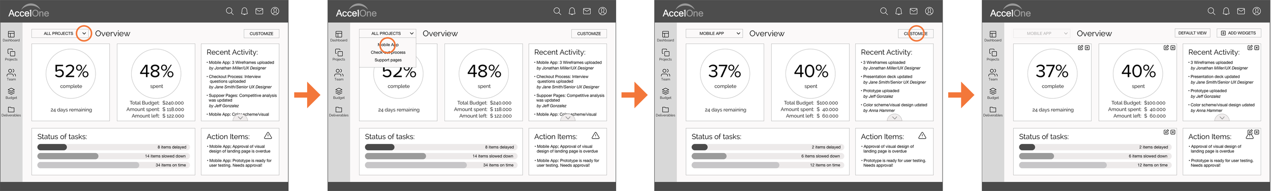 Steven can choose a project from the drop-down menu, then click the button "customize".
