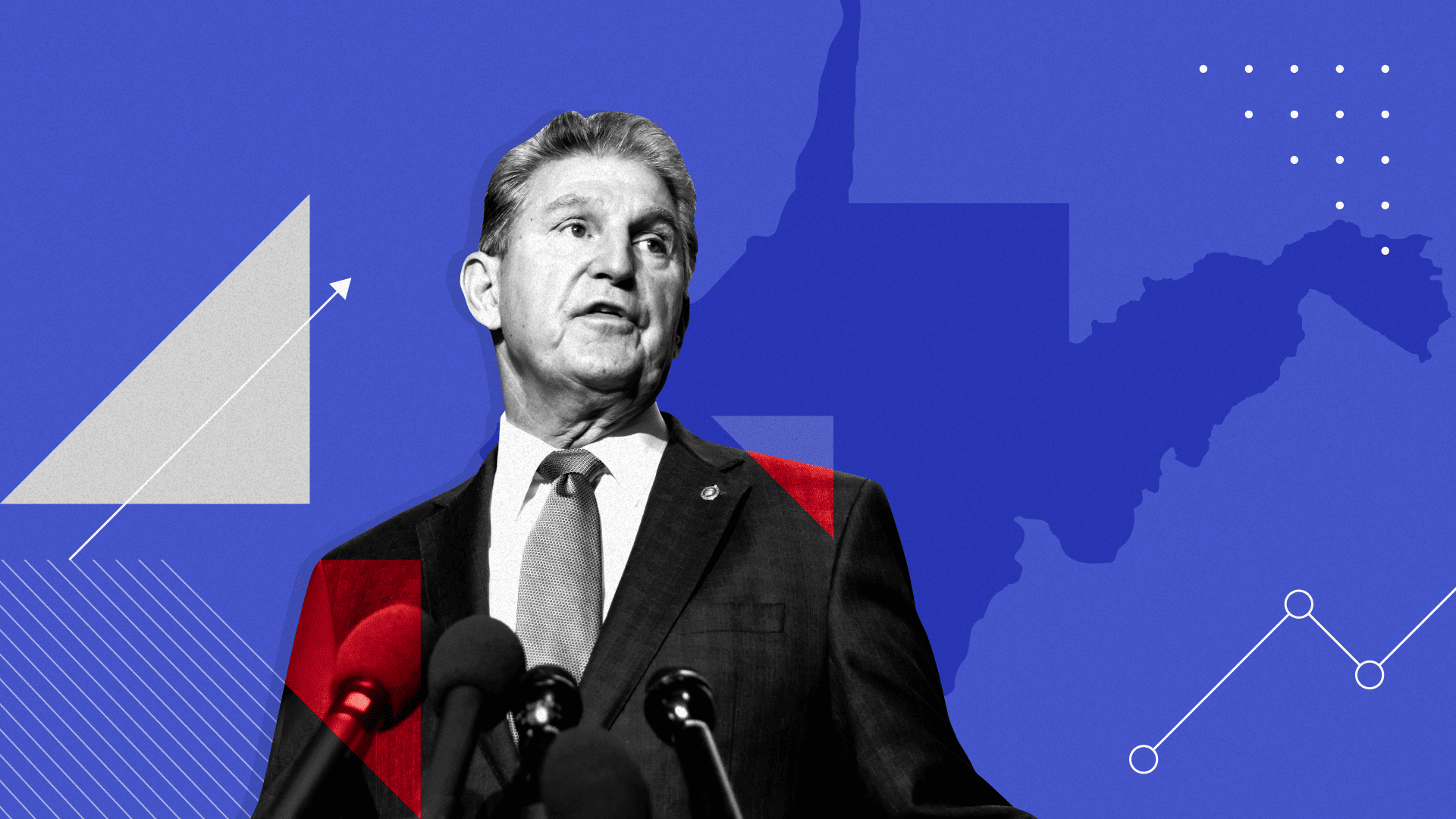 Joe Manchin’s Approach to Biden’s Presidency Is Paying Off in West Virginia