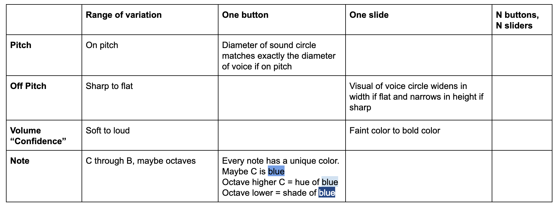 music_mappings.png