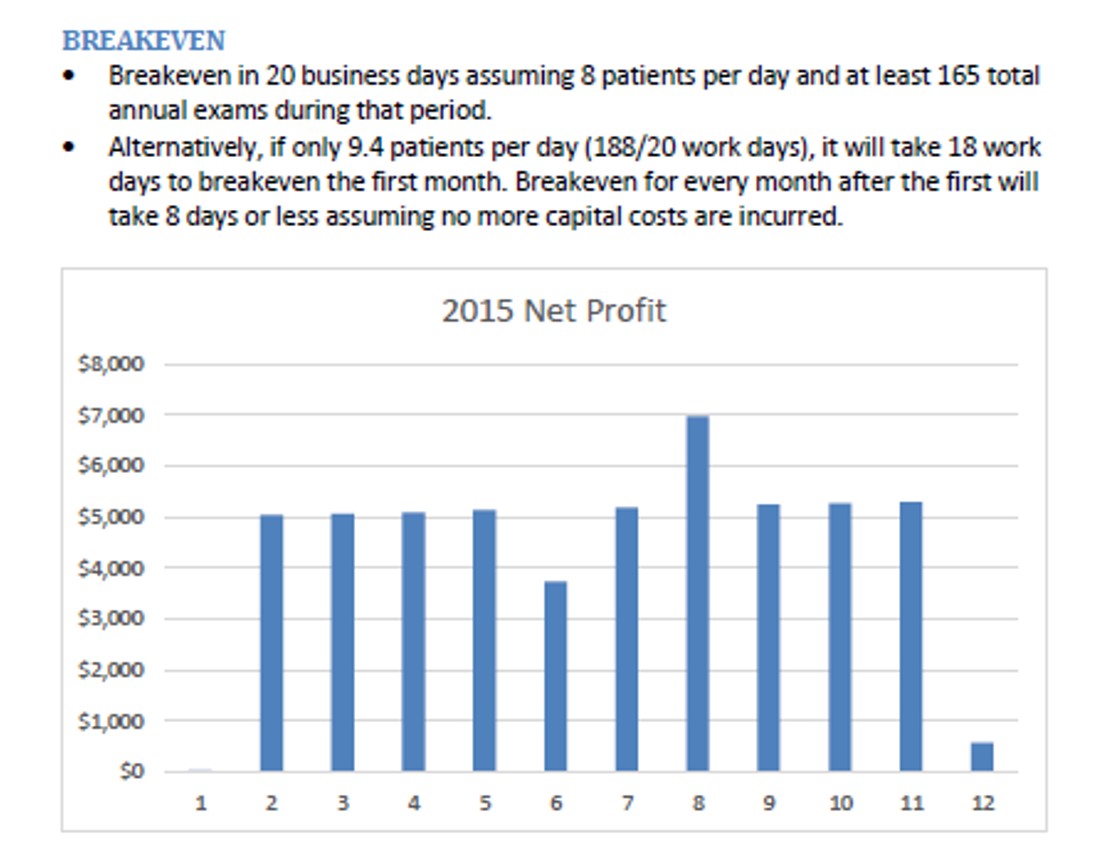 HPC breakeven.jpg