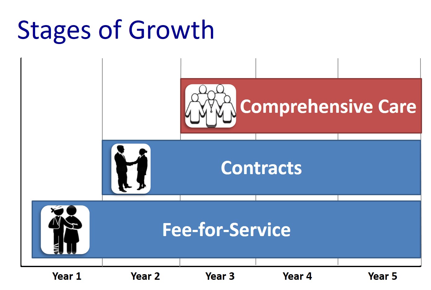 HPC growth.jpg