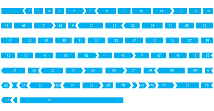 *Fritz has a deletion of exons 57, 58, 59.