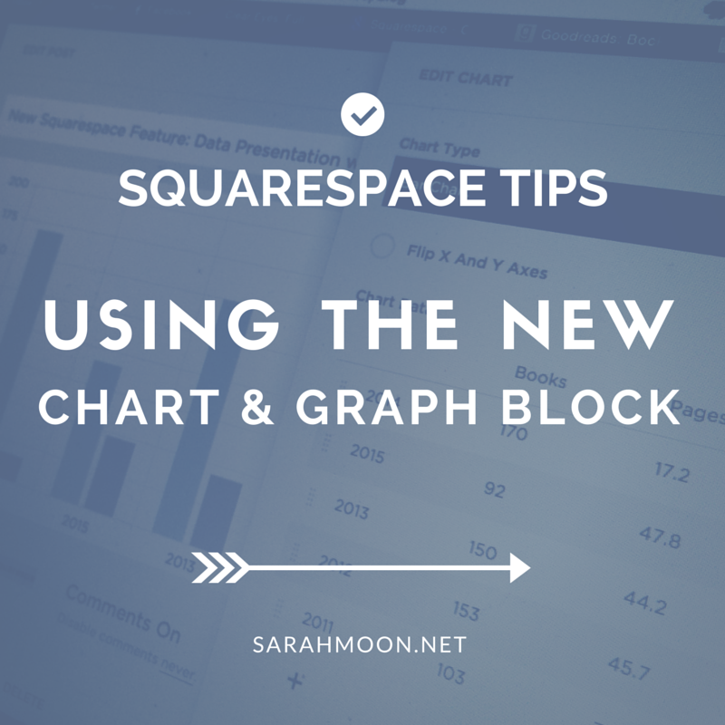 Using the New Squarespace Chart Block - Squarespace Tips from Sarah Moon