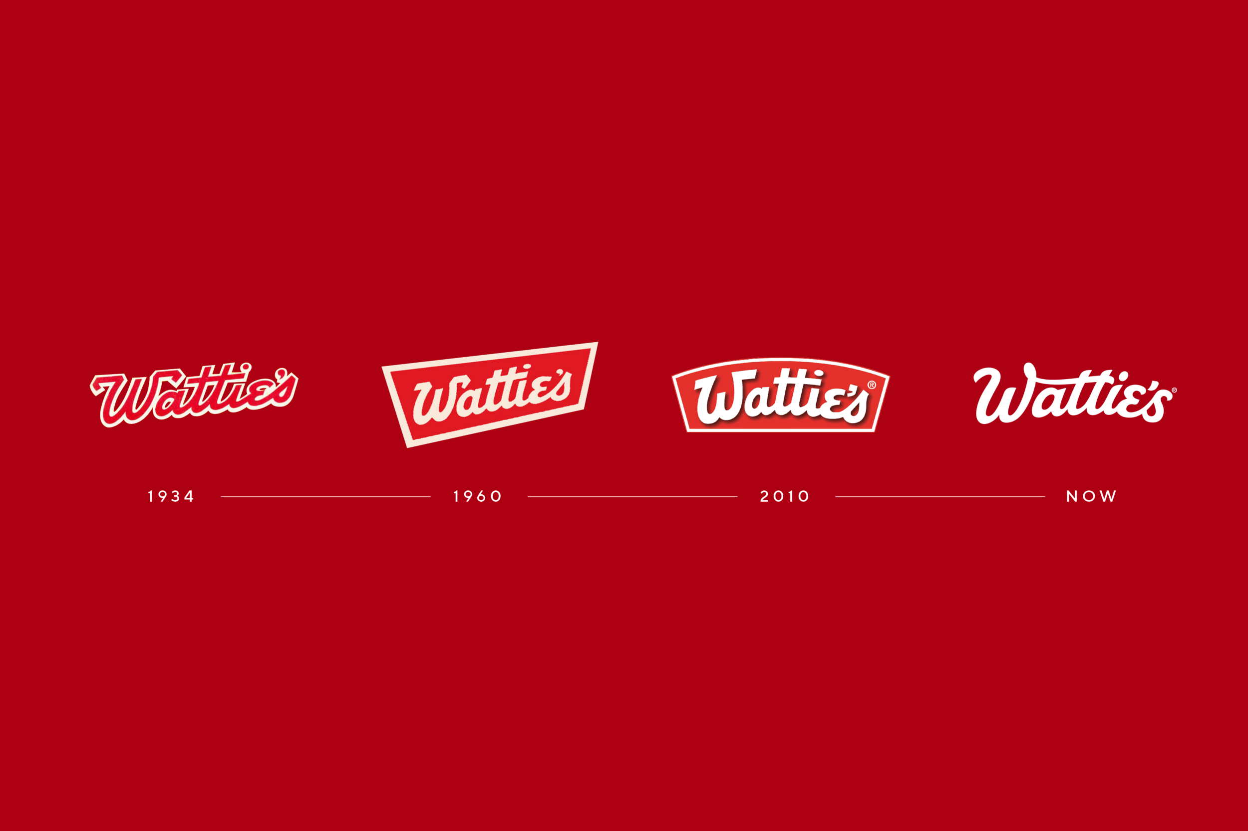 Unified Brands Positive Change Through Insightful Visual Language