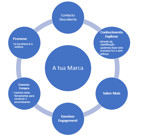 A tua marca.png