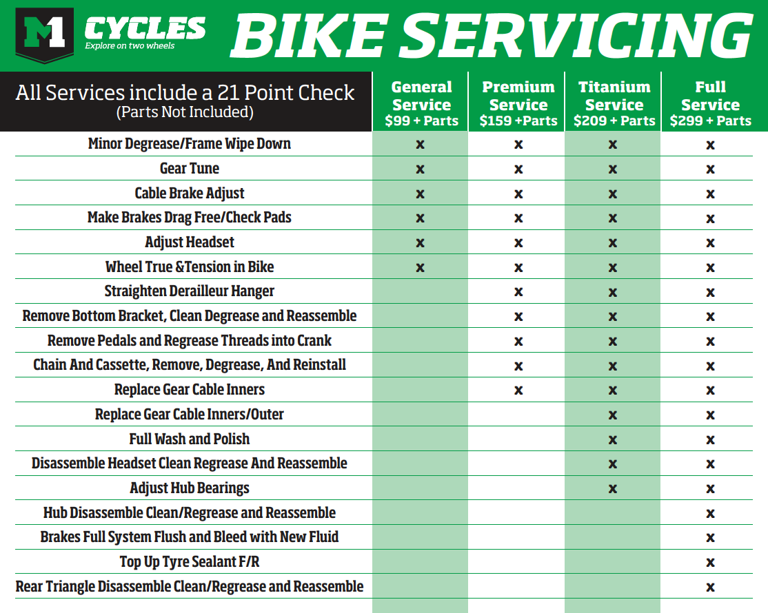 Maintenance Cost Bike Service Price Bike Maintenance Bike Shop