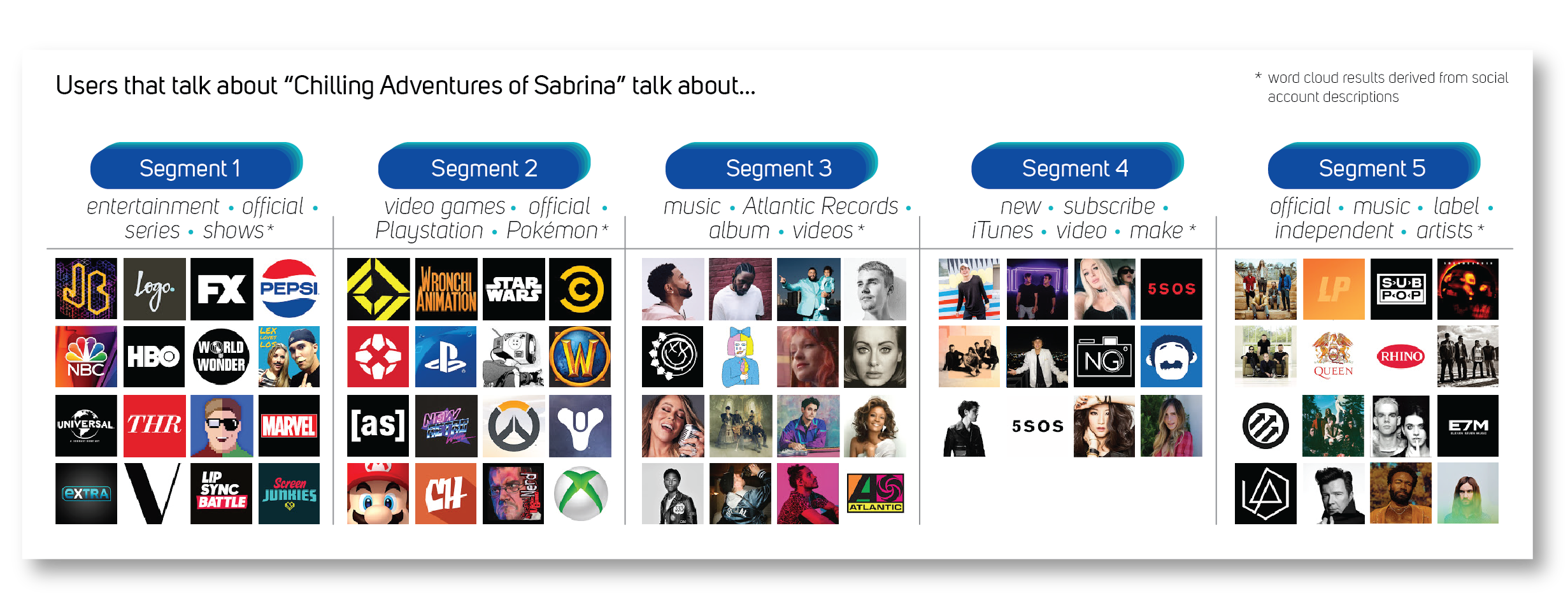 SegmentationMock-05.png