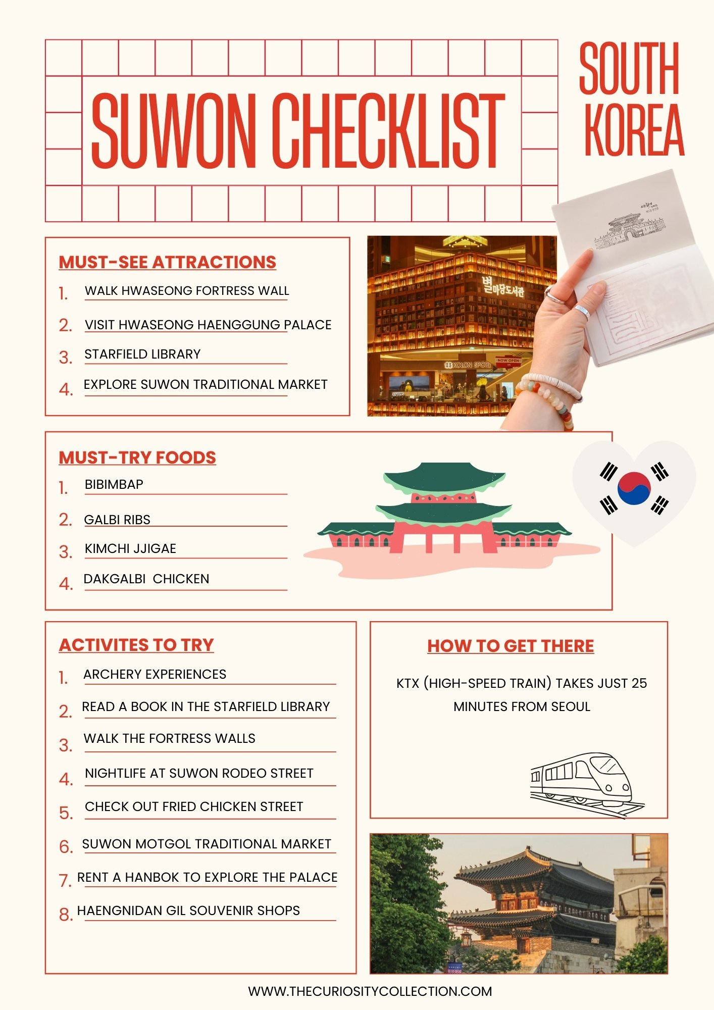Suwon travel checklist, south korea