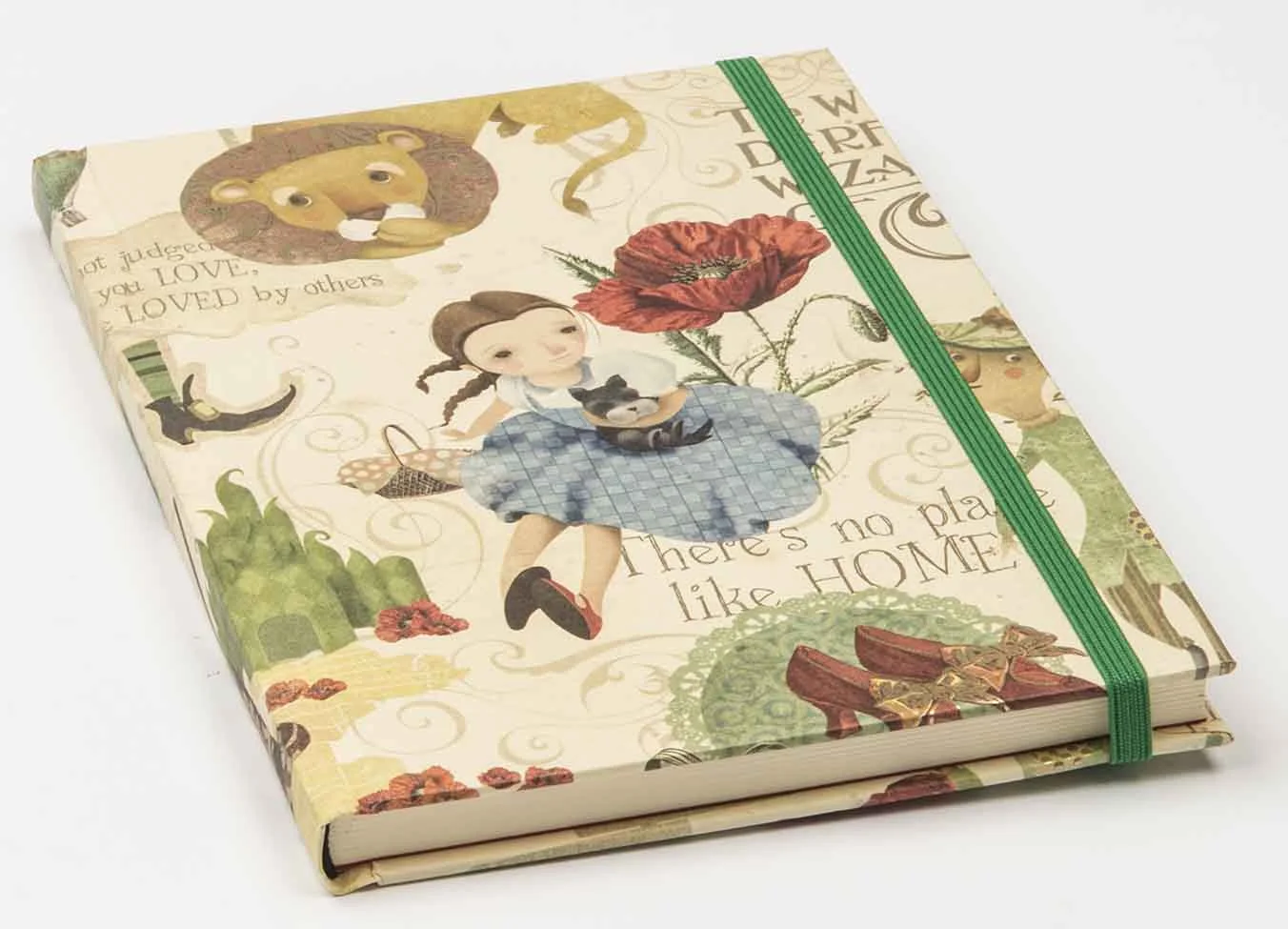 Copy of wizard of oz kartos notebook