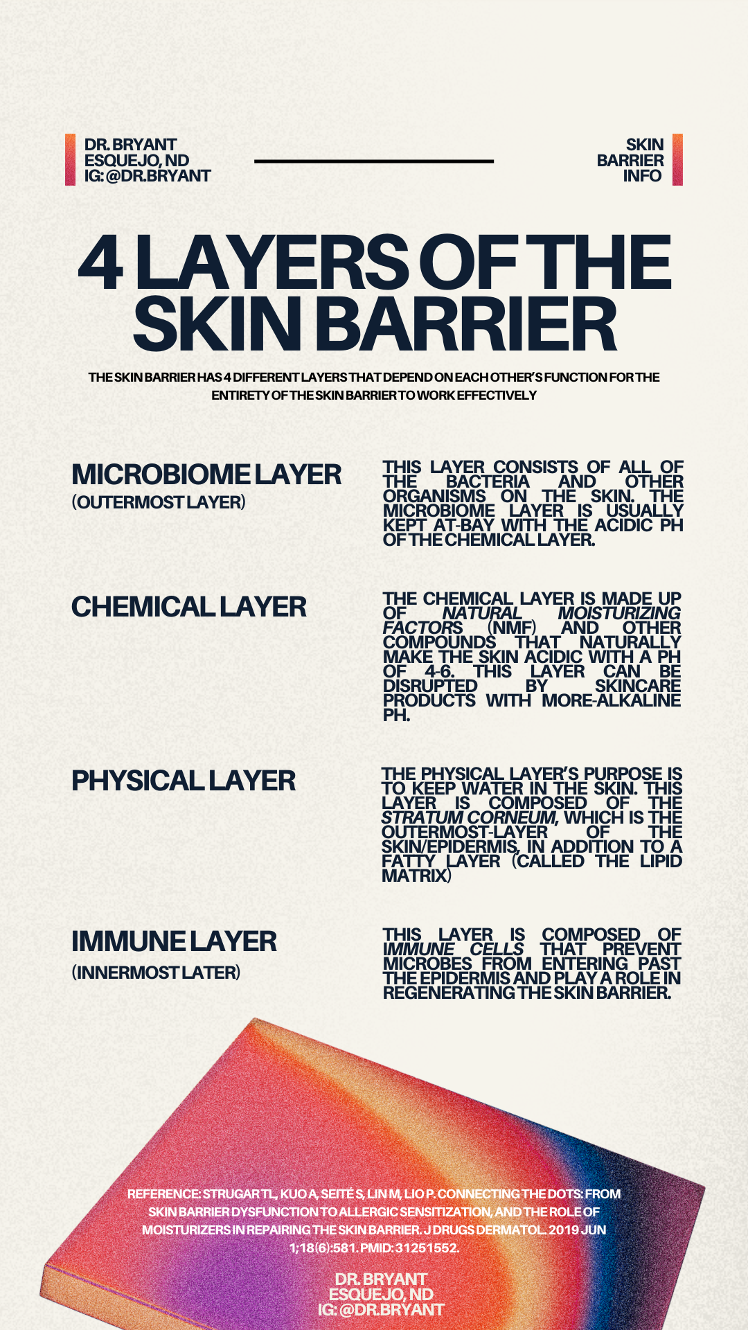 Skin Barrier 4 Layers-3.png