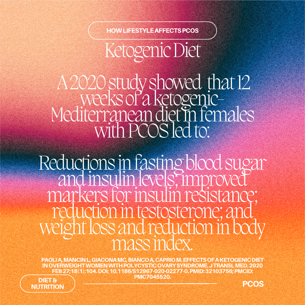 PCOS-Lifestyle (Ketogenic Diet), 5.png