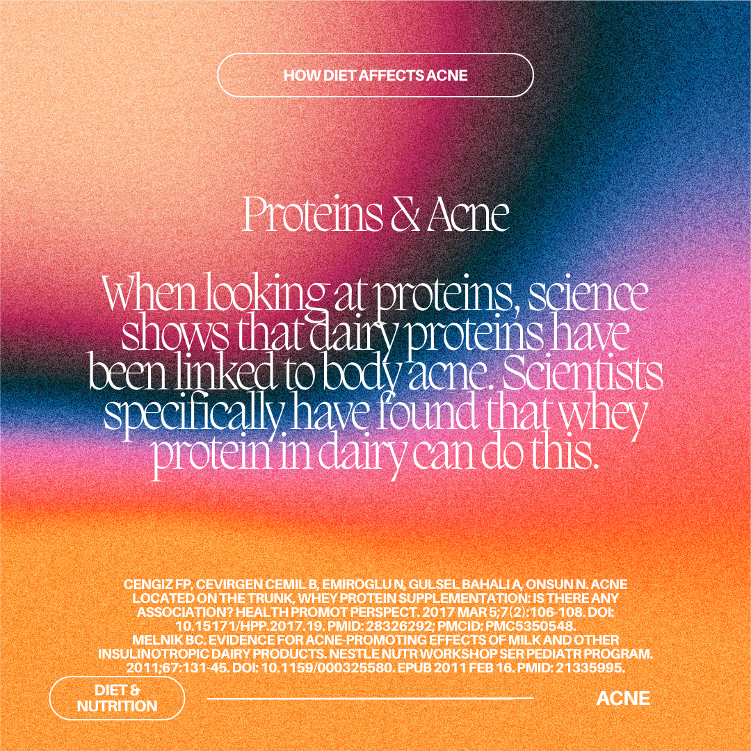Diet & Acne, 3.png